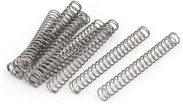 What are Mechanical Springs and their types