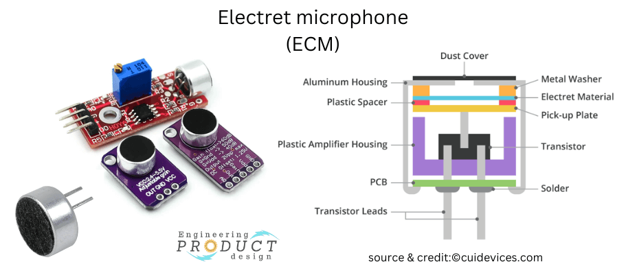 Electret-microphone-ECM