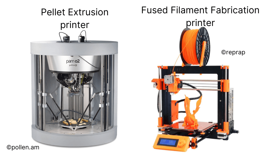 Pellet Extrusion printer & Fused Filament Fabrication printer from reprap