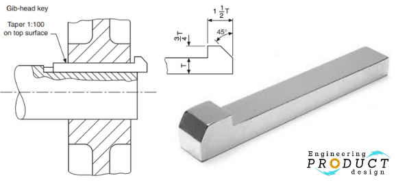 Machine Drawing  GIB HEAD KEY  YouTube