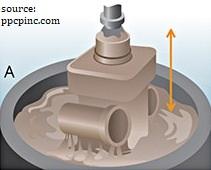 investment casting turned upside