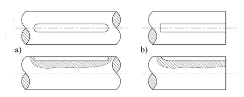 Shaft keyway design, shaft key size calculation and selection