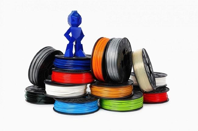 3D printing- Additive Acronyms & Abbreviations