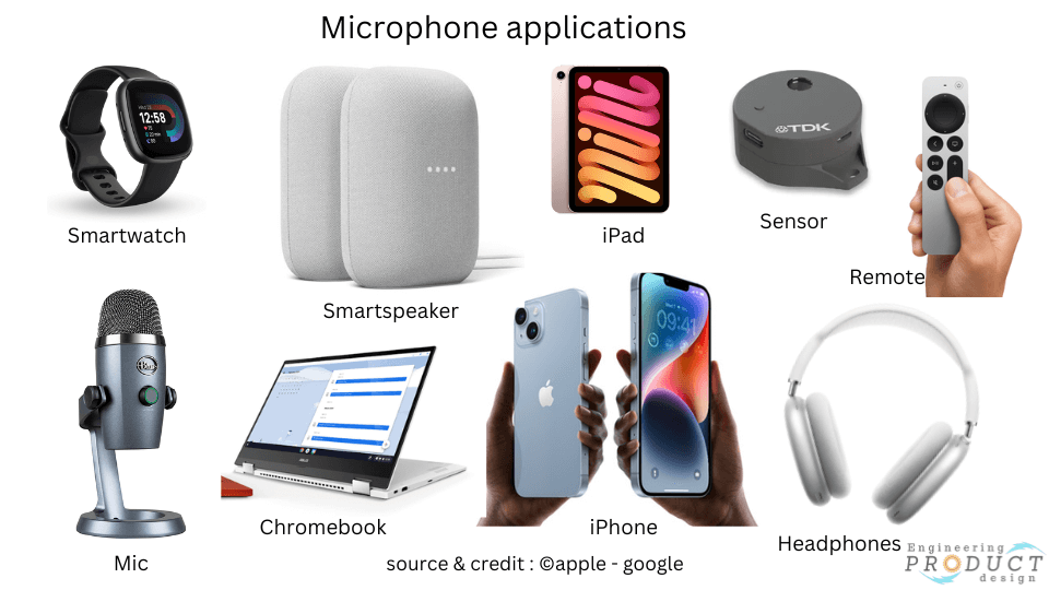 What are Microphone sensors Applications MEMS ECM Digital