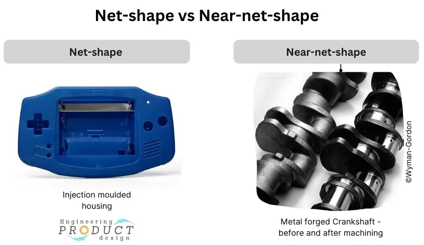 Net-shape vs Near-net-shape