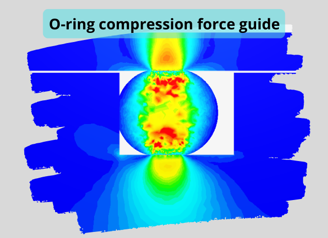 Compression Ratio Calculator (Static and Dynamic)