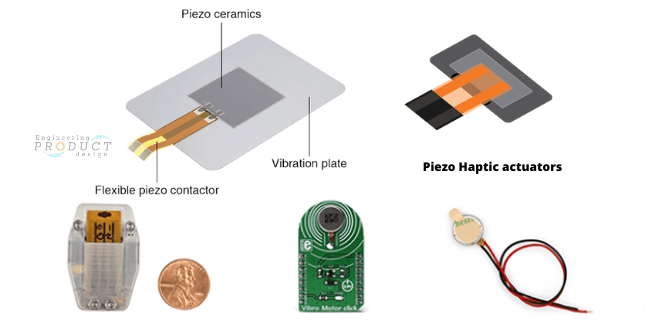 Piezo haptic actuator