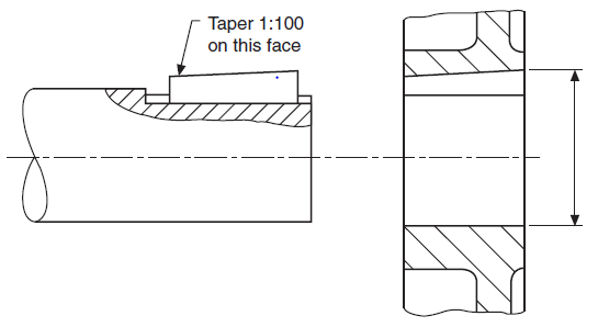 Shaft key taper