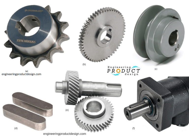 Shaft key and keyway | Shat key types | Keyed Joint application & benefits