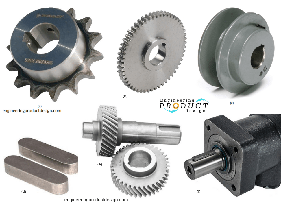 An image of various keyed shafts for power transmission and gear mounting.