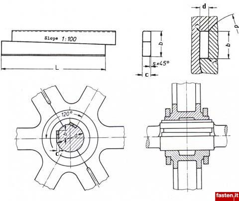 Gib Head Keys  Metric and Imperial Size Cold Drawn Steel Gib Heads