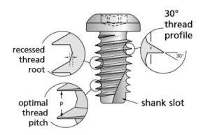 Types of self-tapping screws for plastic and its characteristics