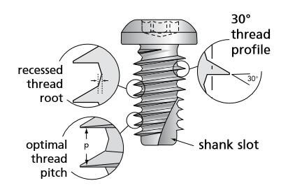 Thread cutting screws for plastic (Credit:stanleyengineeredfastening.com)