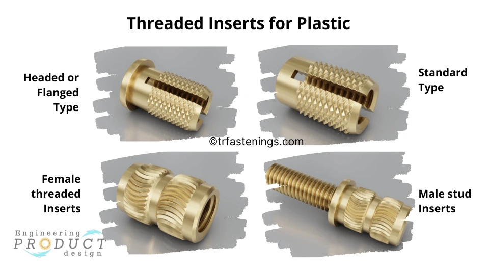 Threaded Inserts for plastics  Types, Applications & Characteristics