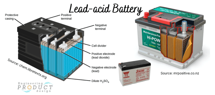 Guide to Batteries in Product Design - Primary & Secondary Battery