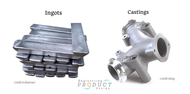 Of metal type Crystal Structures