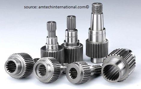 Spline & Gear Shafts, Splines