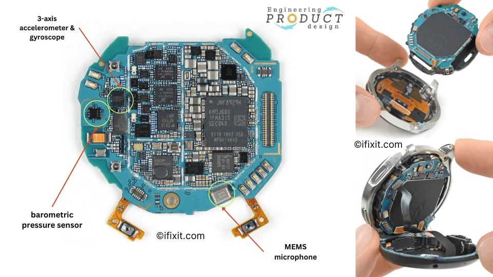Sensors in Smartwatches, Fitness trackers Bands
