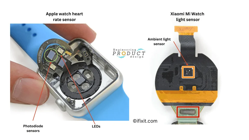 Watch with 2025 pulse sensor