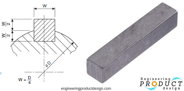 square_shaft_key