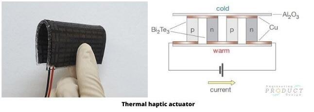 Thermal haptic sheet